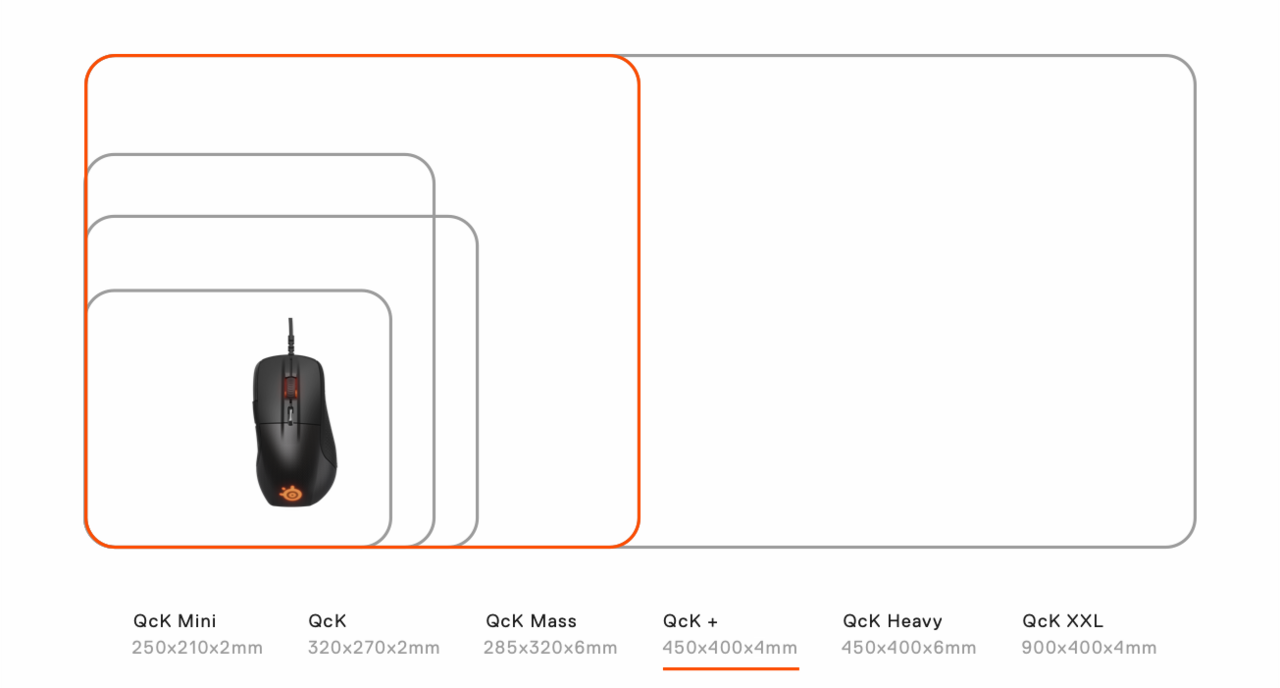 SteelSeries QcK+ PUBG Erangel Edition Геймърски пад за мишка