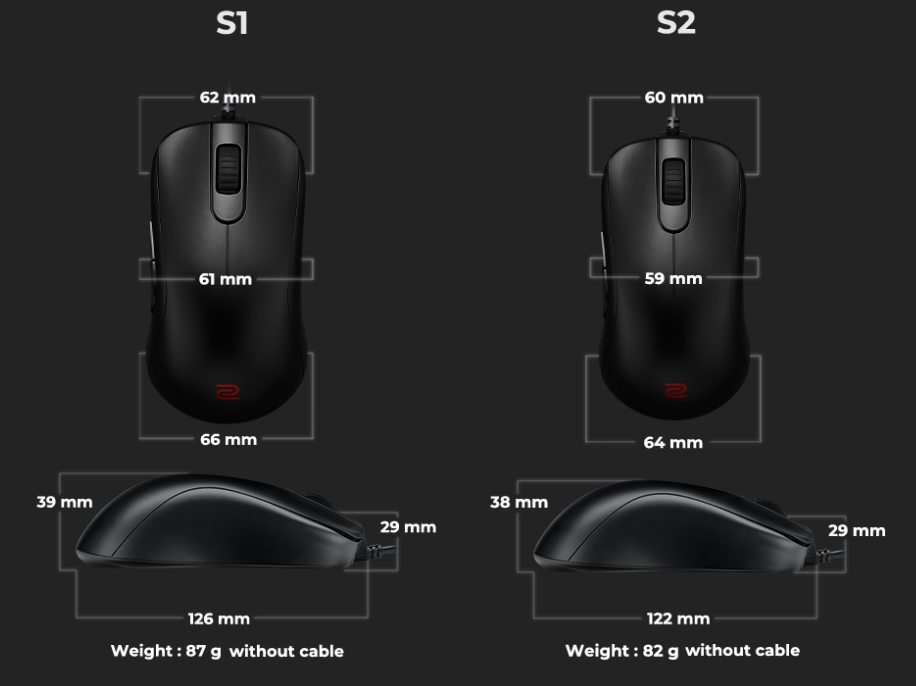 Zowie S1 и S2 мишки размер