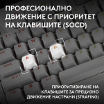 Геймърска механична клавиатура Logitech G Pro X2 RAPID TKL, Magnetic Analog Linear Switch - Бял