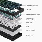 MCHOSE геймърска механична клавиатура Gaming Mechanical Keyboard Jet75 - 8K, Kailh Magnetic God Switch [Linear] (English US), Black