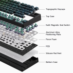 MCHOSE геймърска механична клавиатура Gaming Mechanical Keyboard Jet75 Topographic - 8K, Kailh Magnetic God Switch [Linear] (English US), Black