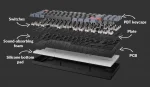 Keychron K8 Pro QMK TKL RGB Hot-Swappable Безжична геймърска механична клавиатура с Gateron G Pro Blue суичове