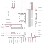 MSI B760M GAMING PLUS WIFI, LGA1700, DDR5, Wi-Fi 6E Дънна платка