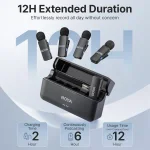 BOYA BY-V4 3.5 mm TRS Безжична микрофонна система (4 микрофона)
