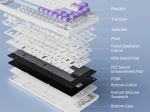 Ajazz геймърска механична клавиатура Gaming Mechanical Keyboard AK820 - Blue Switches [Tactile] (English US), White, Blue Light