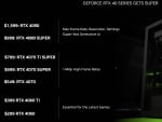 NVIDIA представят GeForce RTX 40 SUPER серия видеокарти