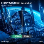 Acer Nitro KG273 S1bipx 27" IPS, 180Hz, 1ms, Full HD (1920 x 1080), AMD FreeSync Геймърски монитор