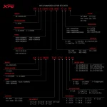 ADATA XPG GAMMIX D35 Black 16GB (1x16), DDR4, 3200 MHz, CL16, Intel XMP Рам памет