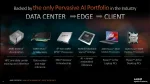 AMD Ryzen 5 8500G MPK Процесор за настолен компютър