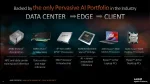 AMD Ryzen 5 8600G MPK Процесор за настолен компютър