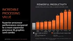AMD Ryzen 5 8600G MPK Процесор за настолен компютър