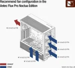 Antec FLUX PRO Noctua Edition Black/Brown Компютърна кутия