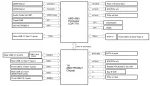 ASRock B650M-HDV/M.2, AM5, DDR5 Дънна платка