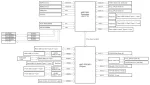 ASRock B850 LiveMixer WiFi, AM5, DDR5, Wi-Fi 7 Дънна платка