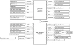 ASRock B850 Pro-A WiFi, AM5, DDR5, Wi-Fi 6E Дънна платка