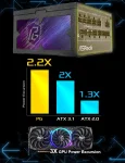 ASRock PG-1000G 1000W, 80 Plus Gold, Модулно, PCIe Gen 5.1, ATX 3.1 Захранване за компютър
