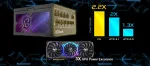 ASRock PG-1000G 1000W, 80 Plus Gold, Модулно, PCIe Gen 5.1, ATX 3.1 Захранване за компютър