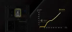 ASRock Taichi TC-1300T 1300W, 80 Plus Titanium, Модулно, PCIe Gen 5.1, ATX 3.1 Захранване за компютър