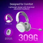 ASUS ROG Pelta White RGB Безжични геймърски слушалки