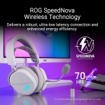 ASUS ROG Pelta White RGB Безжични геймърски слушалки