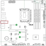 ASUS TUF GAMING B860M-PLUS WIFI, LGA1851, DDR5, Wi-Fi 7 Дънна платка