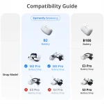BOBOVR B2 сменяема батерия 5200 mAh за M2 Pro/M3 Pro/P4S