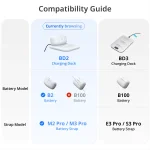 BOBOVR BD2 White зарядна станция за две батерии B2 с включена батерия 5200 mAh