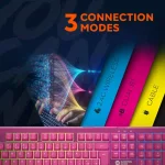 Canyon Fortnax GKW-2 Pink Безжична геймърска мембранна клавиатура