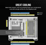 Corsair 2500X White Компютърна кутия