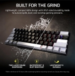 Corsair CLIPPER PRO MINI 60 Black 8K Геймърска механична клавиатура с Corsair MGX Hyperdrive CORE Magnetic регулируеми суичове