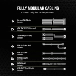 Corsair HX1000i 1000W, 80 Plus Platinum, Модулно, PCIe Gen 5.1, ATX 3.1 Захранване за компютър