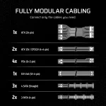 Corsair RM1000x, 1000W, Cybenetics Gold, Fully Modular Захранване за компютър