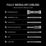 Corsair RMe Series RM750e White 750W, 80 Plus Gold, Модулно, Dual-Color PCIe Gen 5.1, ATX 3.1 Захранване за компютър