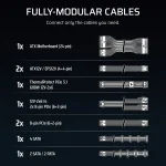 Corsair RMe Series (3rd Gen) RM850e ThermalProtect 850W, Cybenetics Platinum, Модулно, PCIe Gen 5.1, ATX 3.1 Захранване за компютър