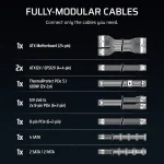 Corsair RMe Series (3rd Gen) RM850e ThermalProtect 850W, Cybenetics Platinum, Модулно, PCIe Gen 5.1, ATX 3.1 Захранване за компютър