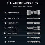 Corsair RMe Series RM1000e ThermalProtect White 1000W, Cybenetics Platinum, Модулно, PCIe 5.1, ATX 3.1 Захранване за компютър