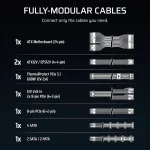Corsair RMe Series RM1000e ThermalProtect White 1000W, Cybenetics Platinum, Модулно, PCIe 5.1, ATX 3.1 Захранване за компютър