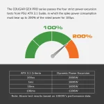 Cougar GEX PRO 750 750W, 80 Plus Gold, Модулно, PCIe 5.1, ATX 3.1 Захранване за компютър