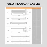 Cougar GLE 1000W, 80 Plus Gold, Модулно, PCIe Gen 5.1, ATX 3.1 Захранване за компютър