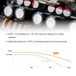 Cougar GR 750 750W, 80 Plus Gold, Напълно модулно, PCIe Gen 5.1, ATX 3.1 Захранване за компютър