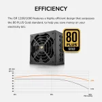 Cougar GR 750 750W, 80 Plus Gold, Напълно модулно, PCIe Gen 5.1, ATX 3.1 Захранване за компютър