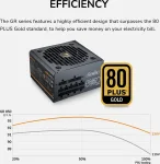 Cougar GR 750 750W, 80 Plus Gold, Напълно модулно, PCIe Gen 5.1, ATX 3.1 Захранване за компютър