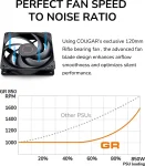 Cougar GR 750 750W, 80 Plus Gold, Напълно модулно, PCIe Gen 5.1, ATX 3.1 Захранване за компютър