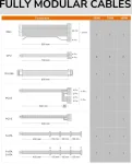 Cougar GR 750 750W, 80 Plus Gold, Напълно модулно, PCIe Gen 5.1, ATX 3.1 Захранване за компютър