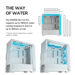 Cougar MX600 Mini V2 Pro Black Компютърна кутия