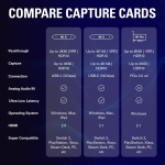 Elgato Game Capture 4K S Записваща карта за стрийминг съдържание