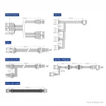 Fortron VITA GM 750W, 80 Plus Gold, Fully Modular Захранване за компютър