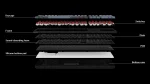 Keychron K10 Pro QMK Full-Size 100% White LED Hot-Swappable Безжична геймърска механична клавиатура с Keychron K Pro Brown суичове
