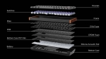 Keychron K2 HE Special Edition Black QMK/VIA Hot-swappable Безжична геймърска механична клавиатура с Gateron Double-Rail Magnetic Nebula регулируеми суичове