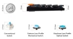 Keychron K5 RGB Aluminum Безжична нископрофилна геймърска механична клавиатура с Gateron Low Profile Red суичове